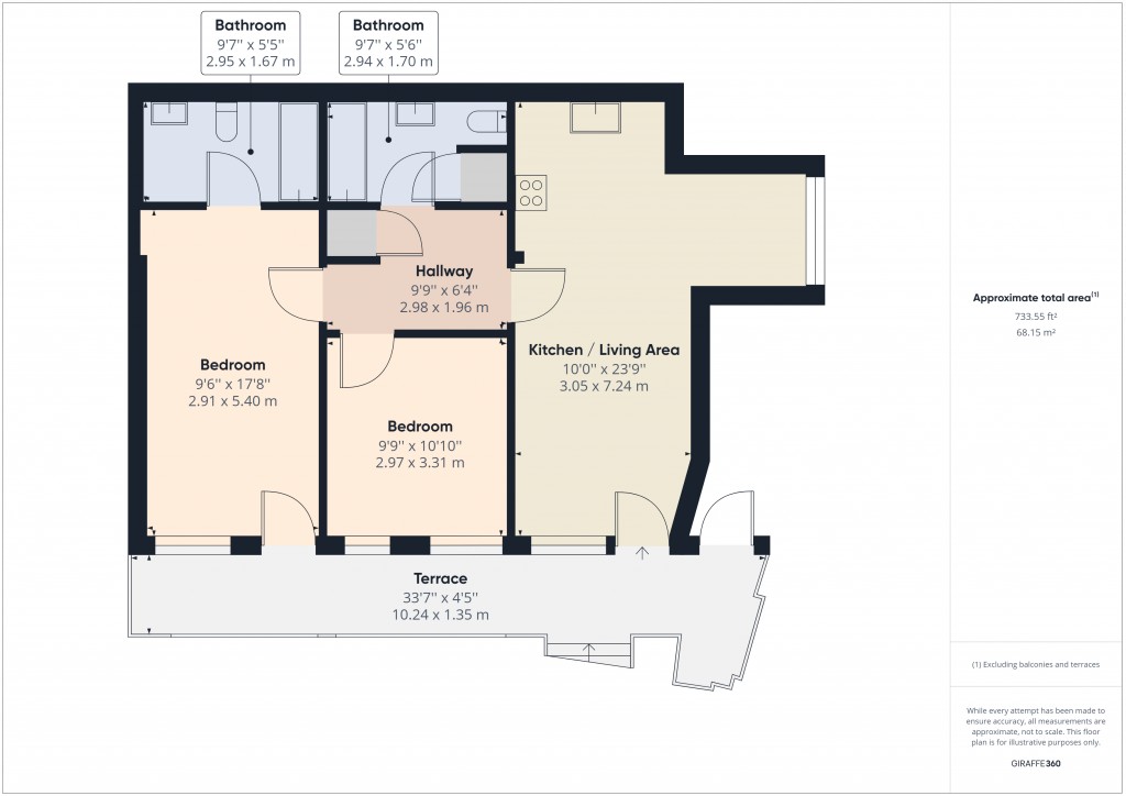 Floorplans For Rouge Bouillon, St Helier, Jersey