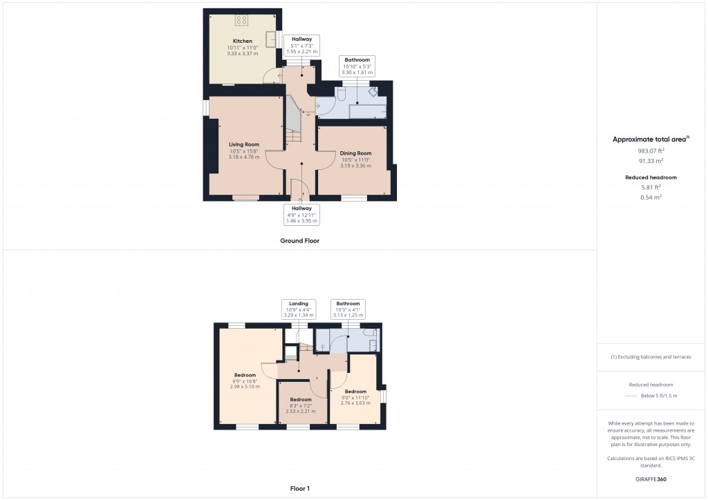 Floorplans For St Helier, Jersey, Channel Islands