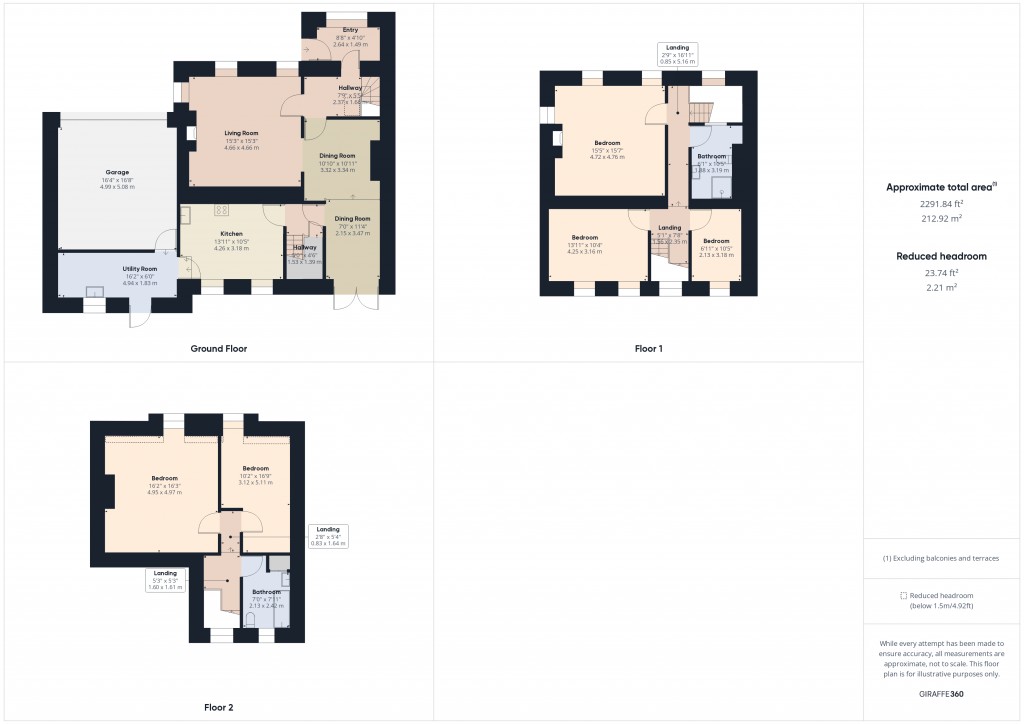 Floorplans For St Lawrence, Jersey, Channel Islands