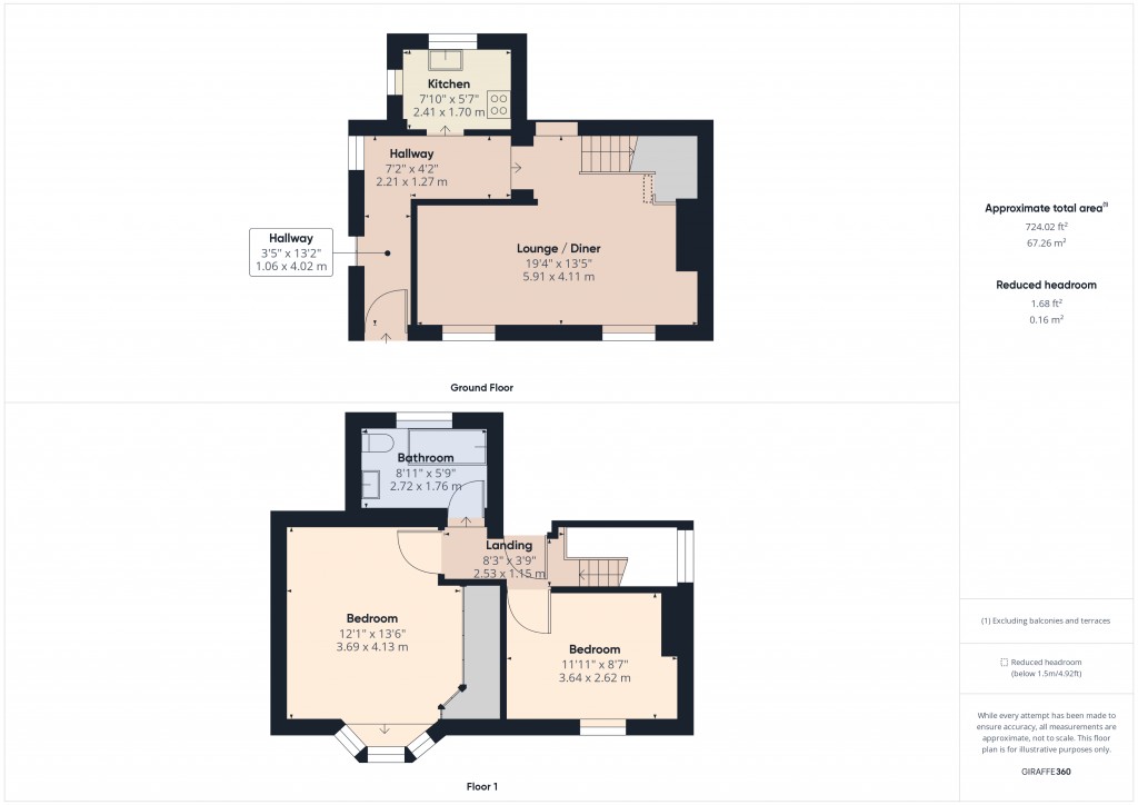 Floorplans For St Helier