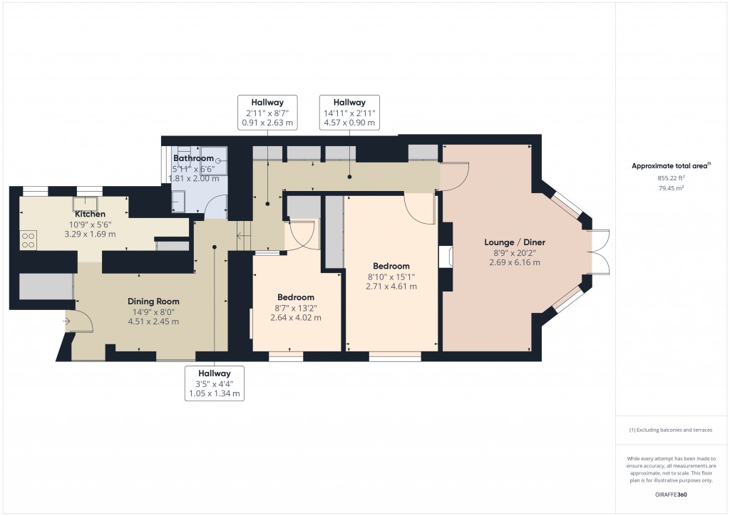 Floorplans For St Helier, Jersey