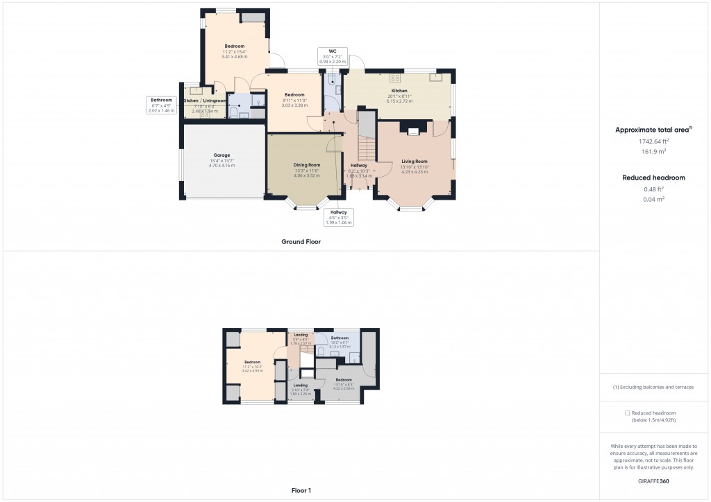 Floorplans For St Brelade, Jersey, Channel Islands