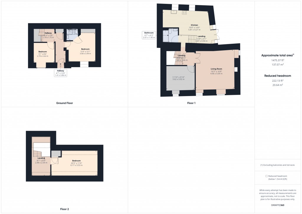 Floorplans For St Peter