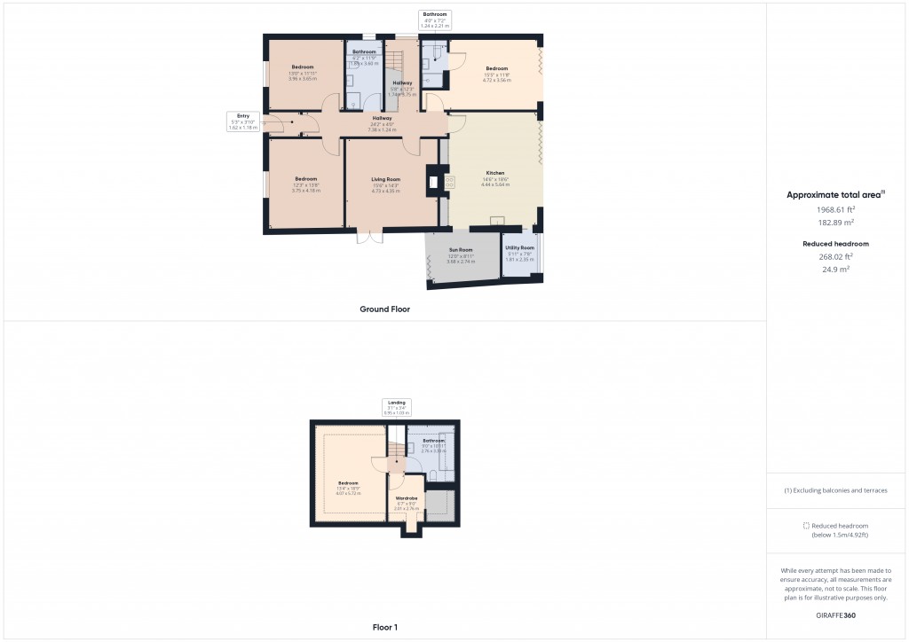 Floorplans For Grouville, Jersey