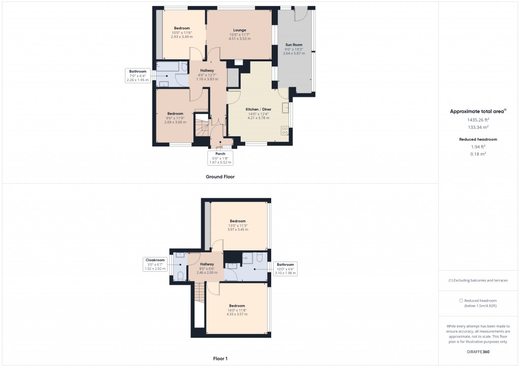 Floorplans For St Saviour, Jersey, Channel Islands