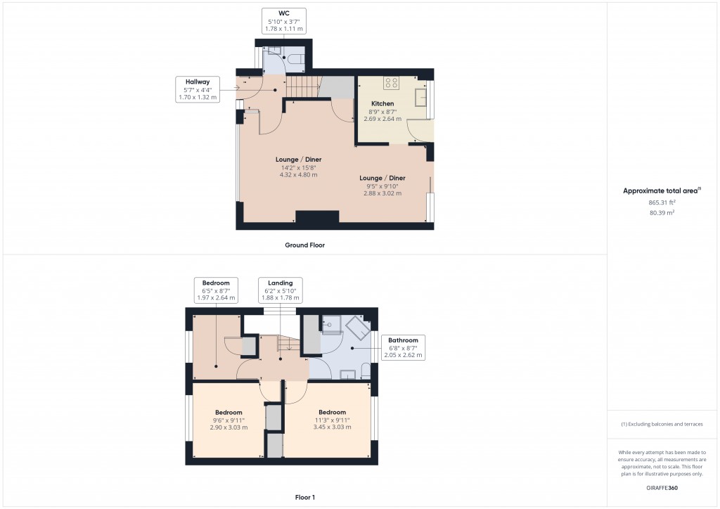 Floorplans For St Peter, Jersey, Channel Islands