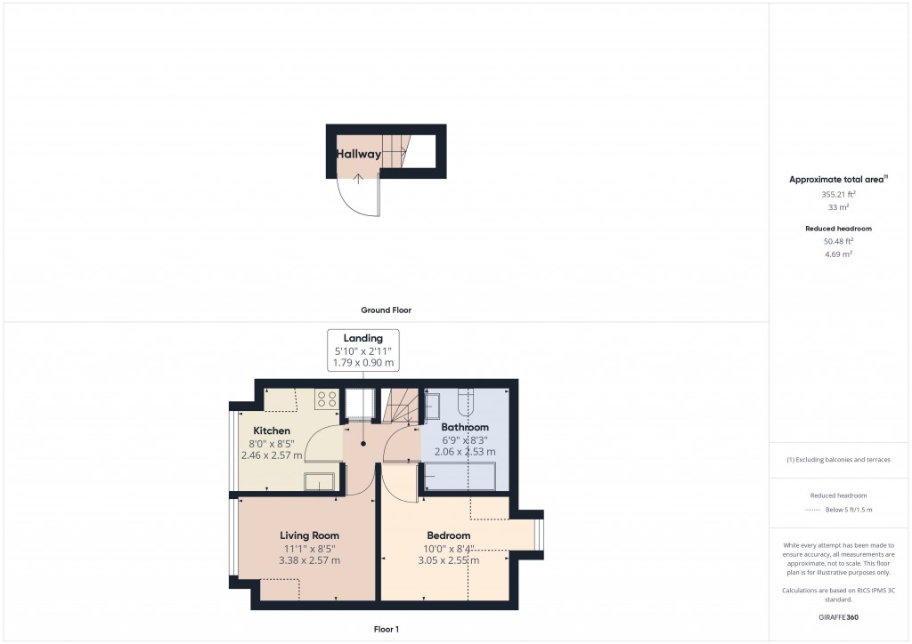 Floorplans For St Helier, Jersey, Channel Islands