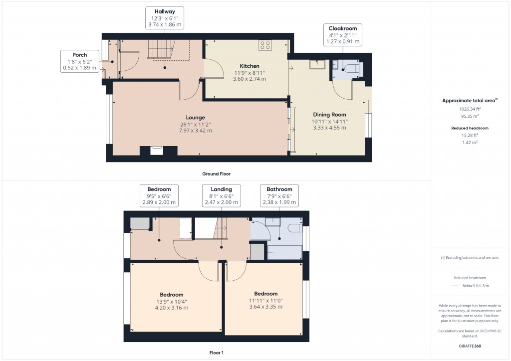 Floorplans For St Saviour, Jersey, Channel Islands