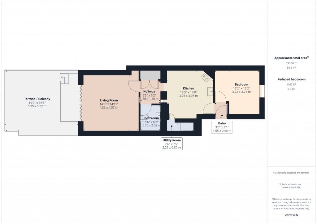 Floorplans For St Helier, Jersey, Channel Islands