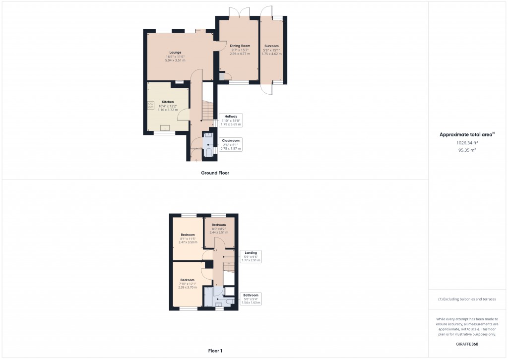 Floorplans For Grouville